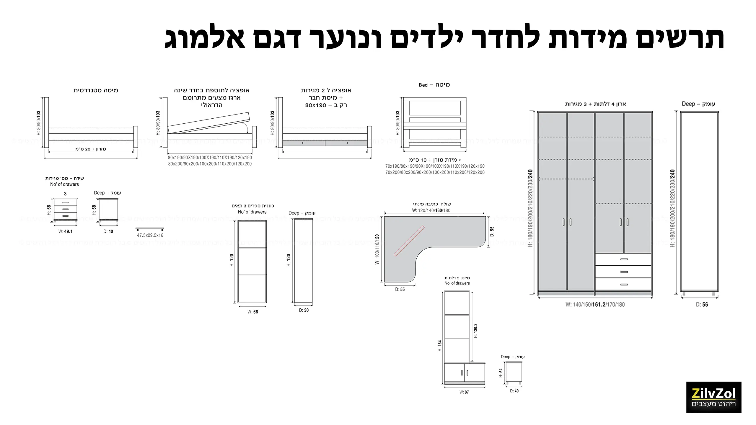 תרשים מידות לחדר ילדים ונוער דגם אלמוג