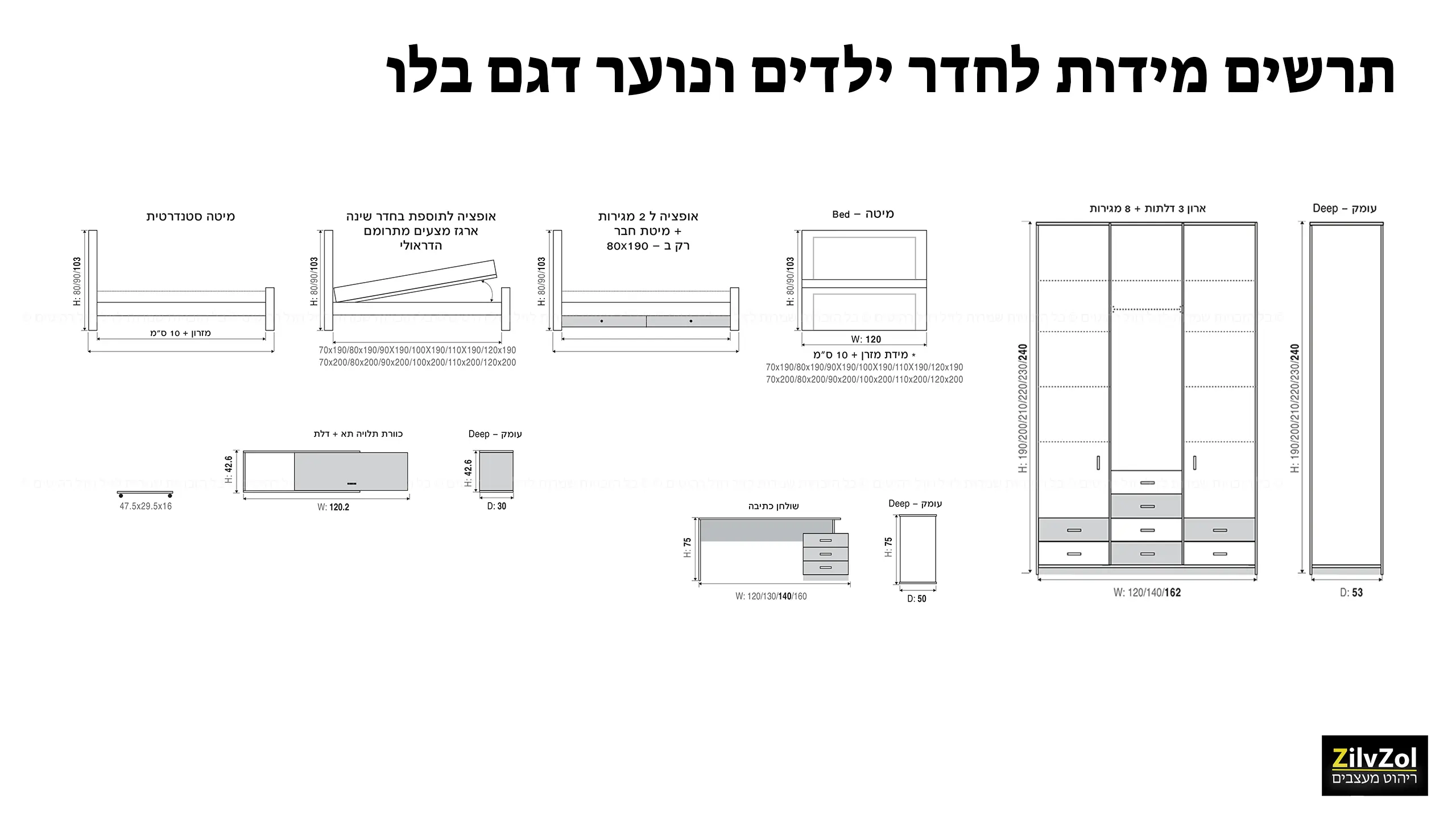 תרשים מידות לחדר ילדים ונוער דגם בלו קומפלט