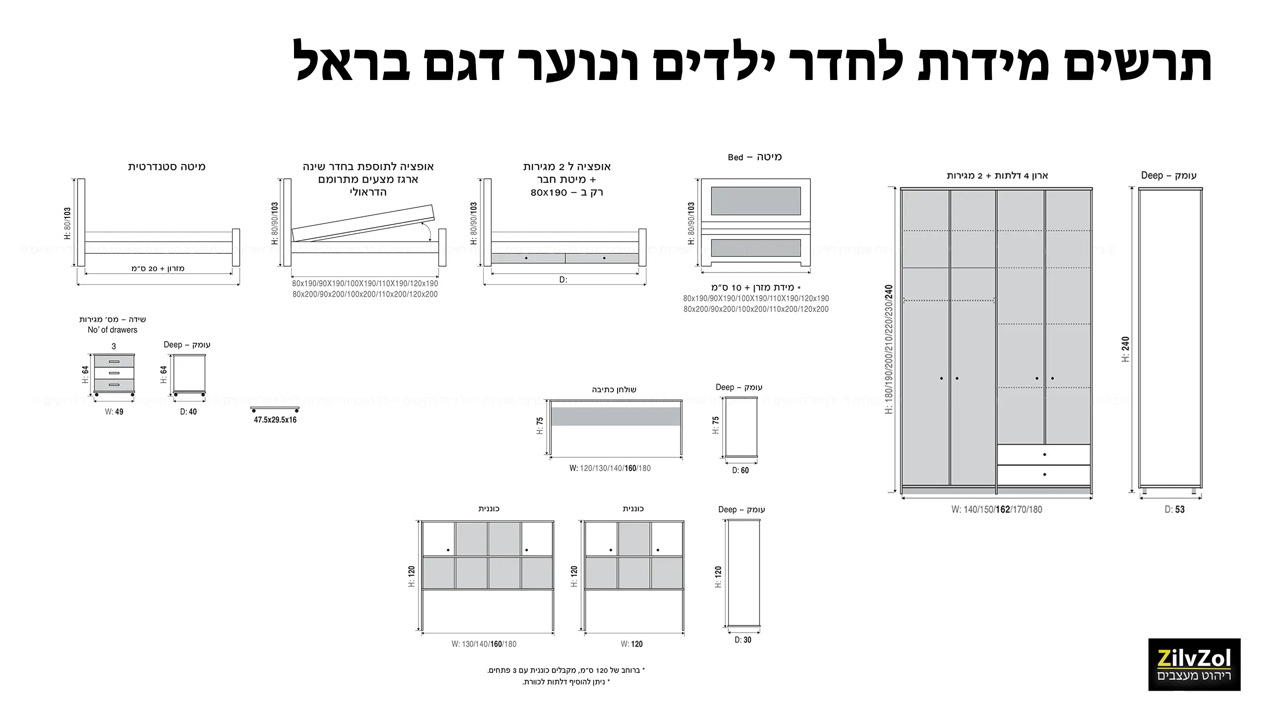 חדר ילדים ונוער דגם בראל