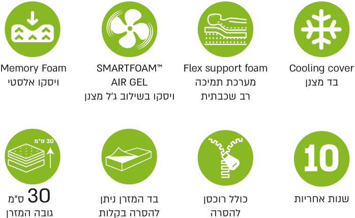 מזרן ויסקו ג'ל דגם אקסטרים Mlily
